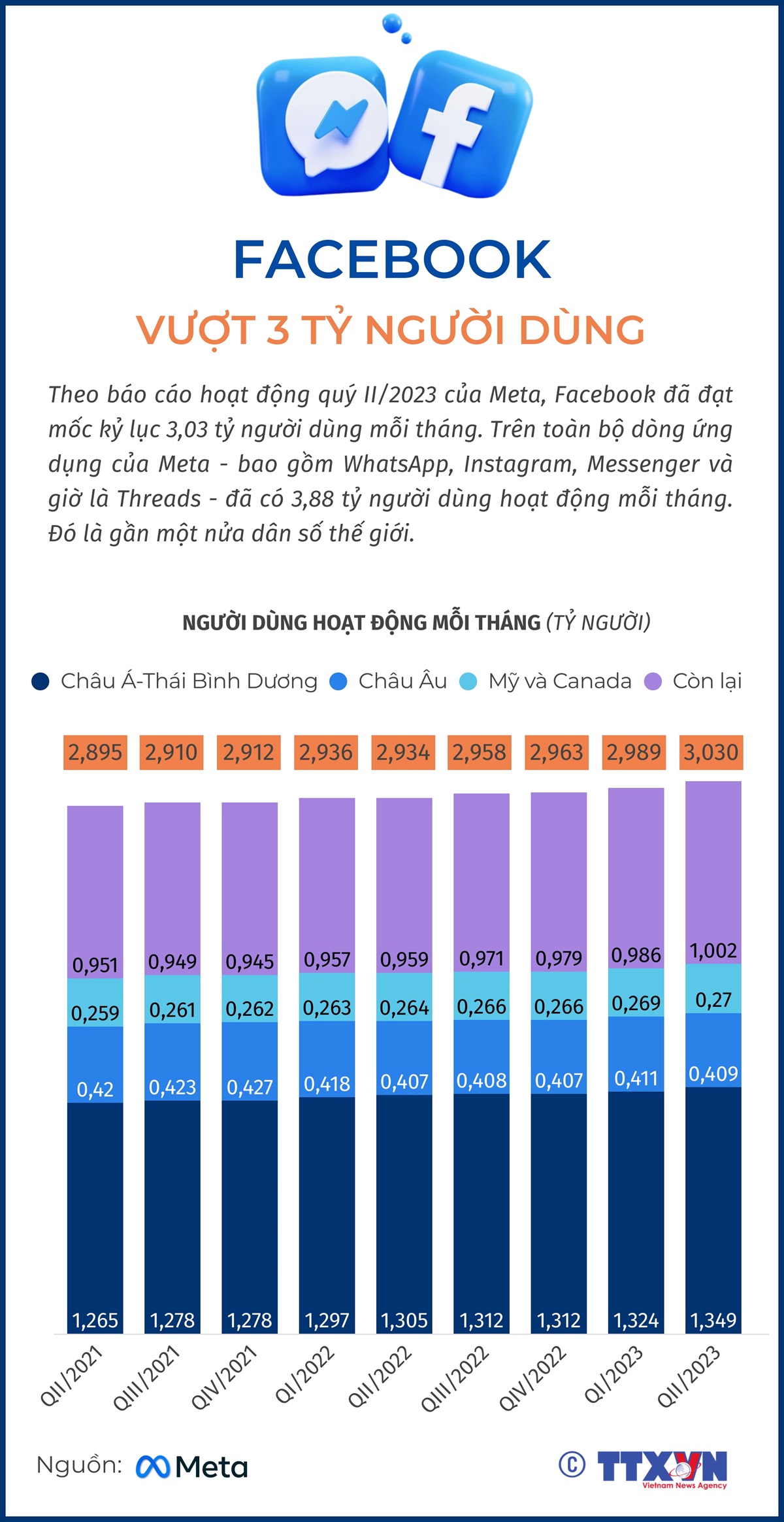 interactive-facebook-v-t-3-t-ng-i-d-ng