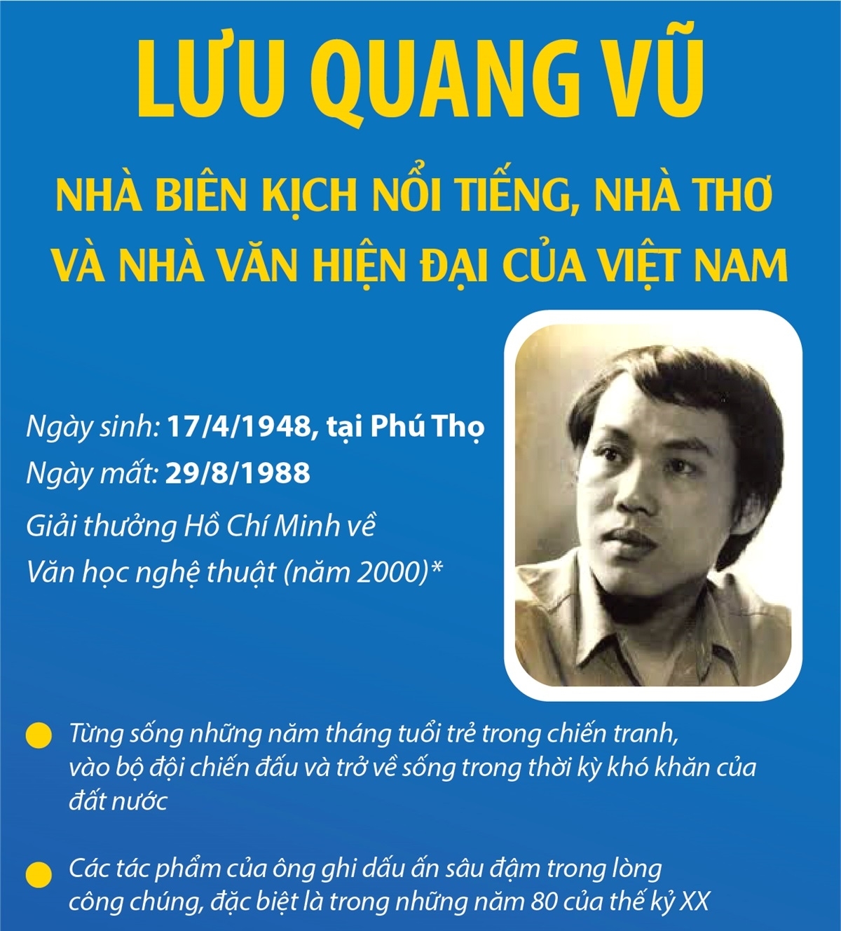 100 năm ngày sinh họa sĩ Nguyễn Sáng: Bậc thầy của mỹ thuật hiện đại ...