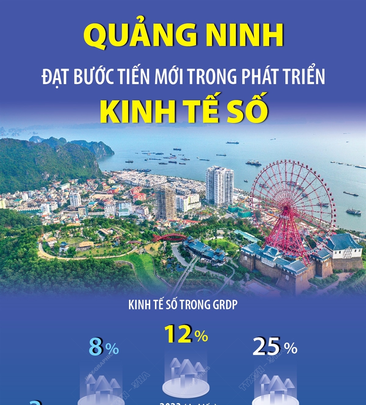 Tổng quan về vùng Trung du và miền núi Bắc Bộ