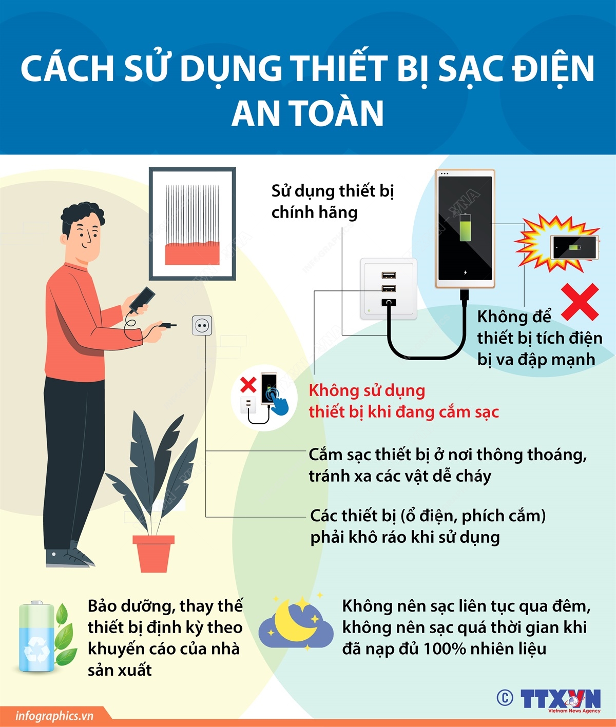 cách bảo vệ điện thoại bằng phụ kiện