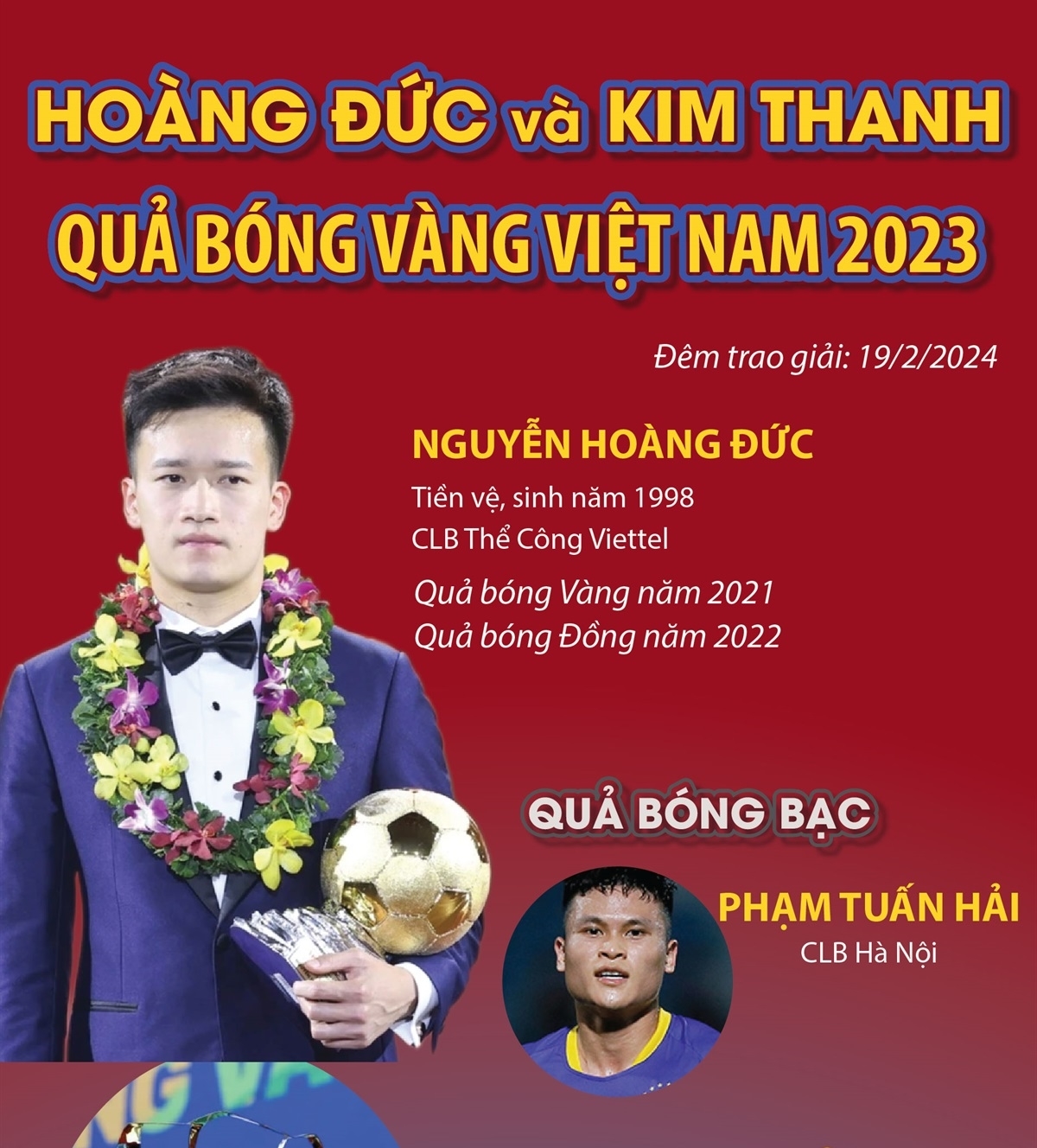 Chân dung người Việt Nam đầu tiên giành ngôi vô địch World Champion ...