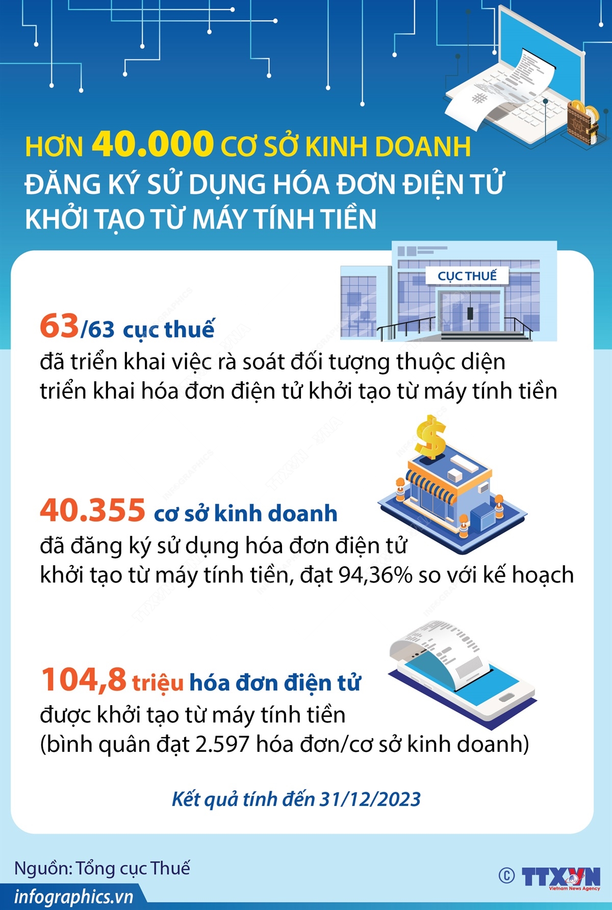 Những cách tiết kiệm điện hiệu quả trong gia đình mùa nắng nóng