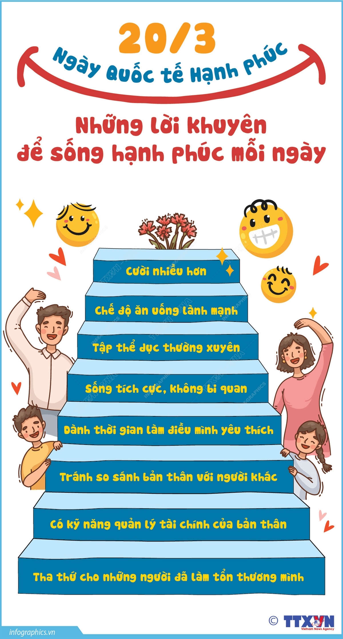 Ngày Quốc tế Hạnh phúc 20/3: Những lời khuyên để sống hạnh phúc mỗi ngày