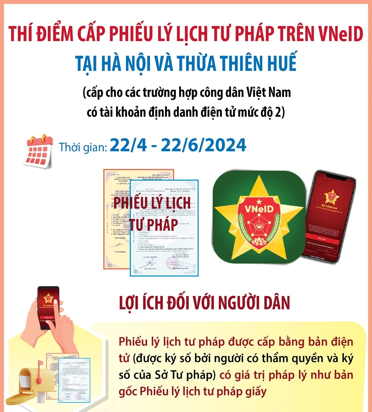 Từ 22/4 đến 22/6/2024, thí điểm cấp Phiếu Lý lịch Tư pháp trên VNeID ...