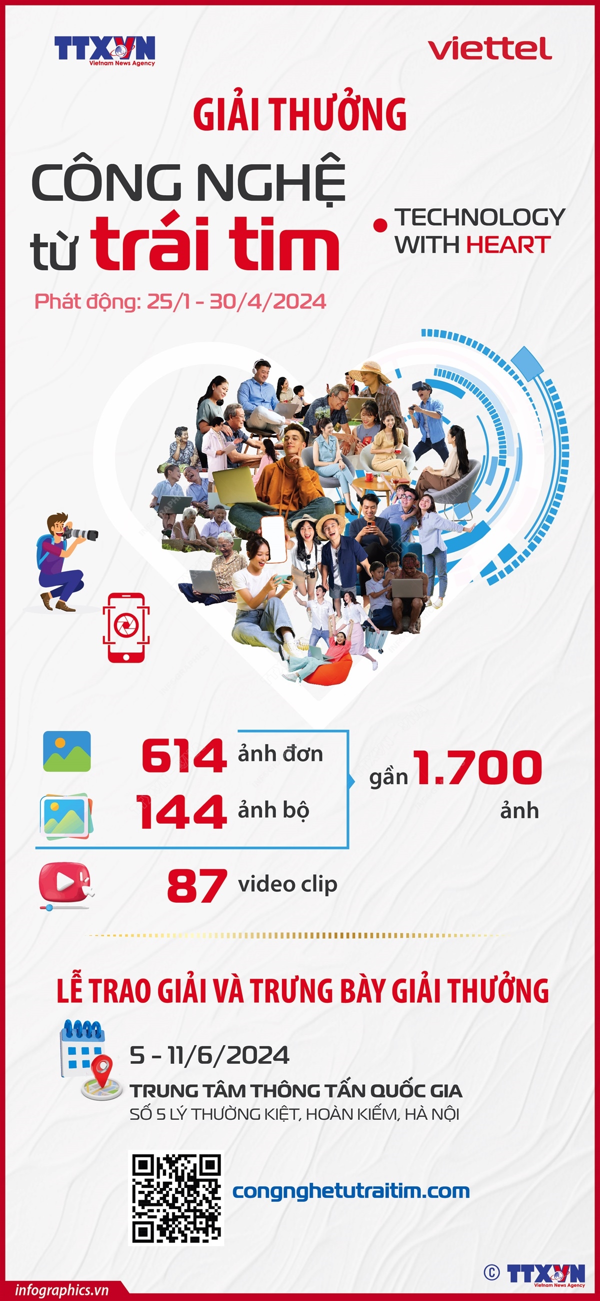 (Interactive) Hiểu đúng về an toàn thực phẩm