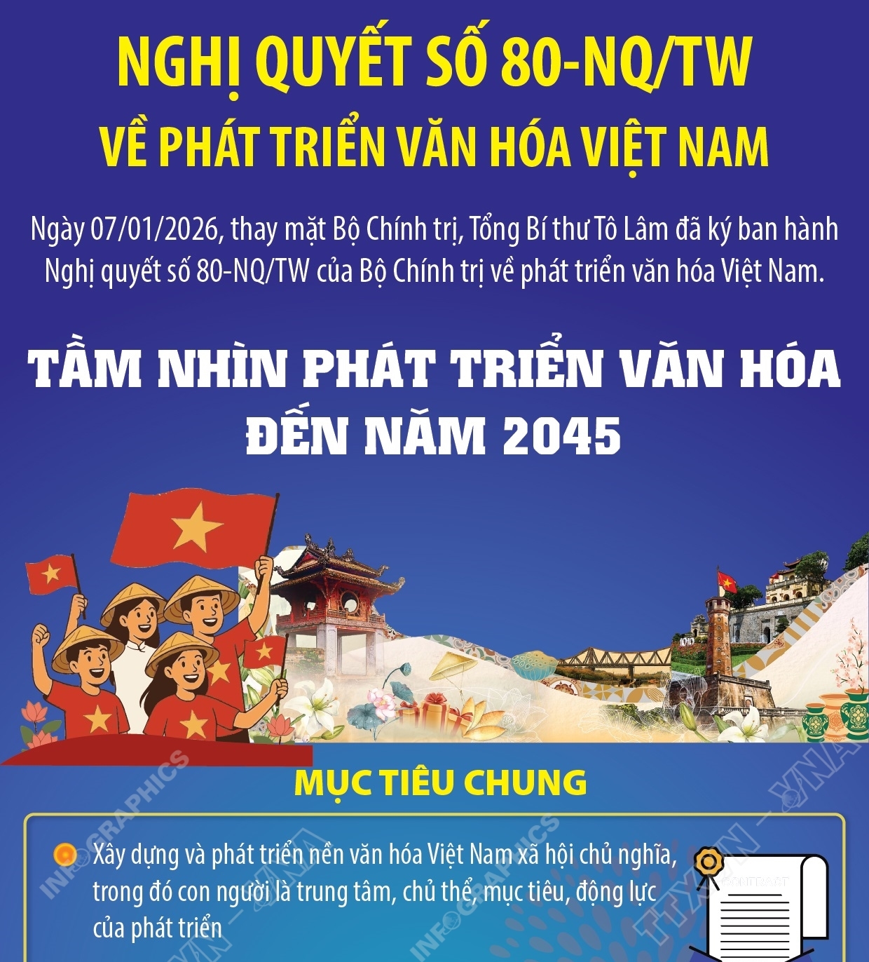 Nghị quyết số 80-NQ/TW: Tầm nhìn phát triển văn hóa đến năm 2045